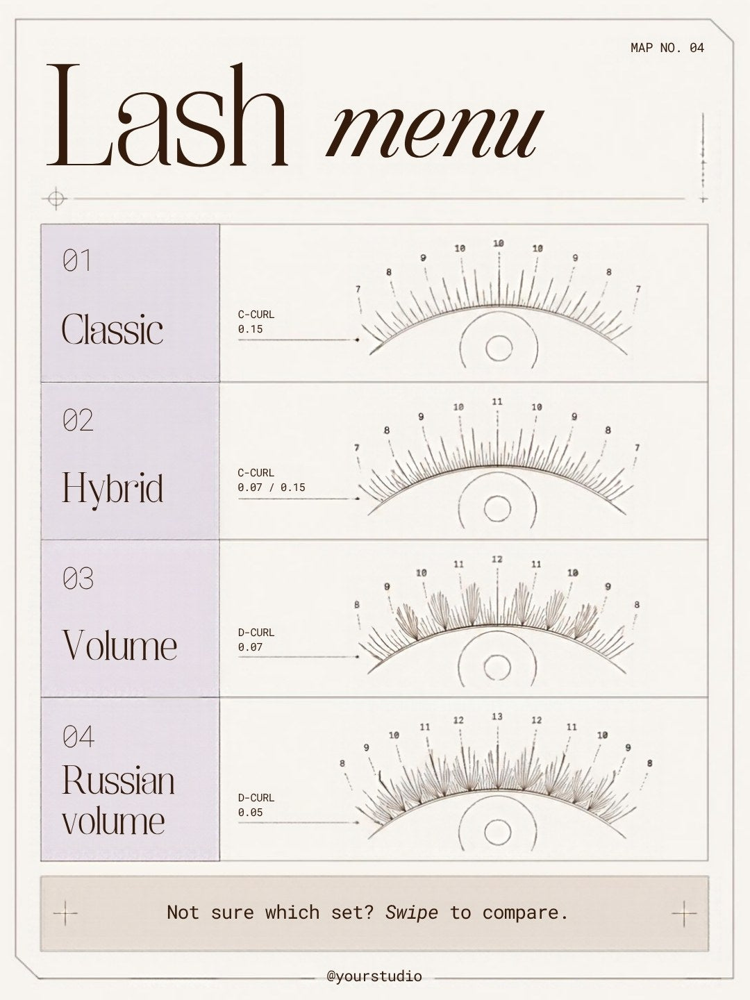 Lash & Brow Pack example post, page 4