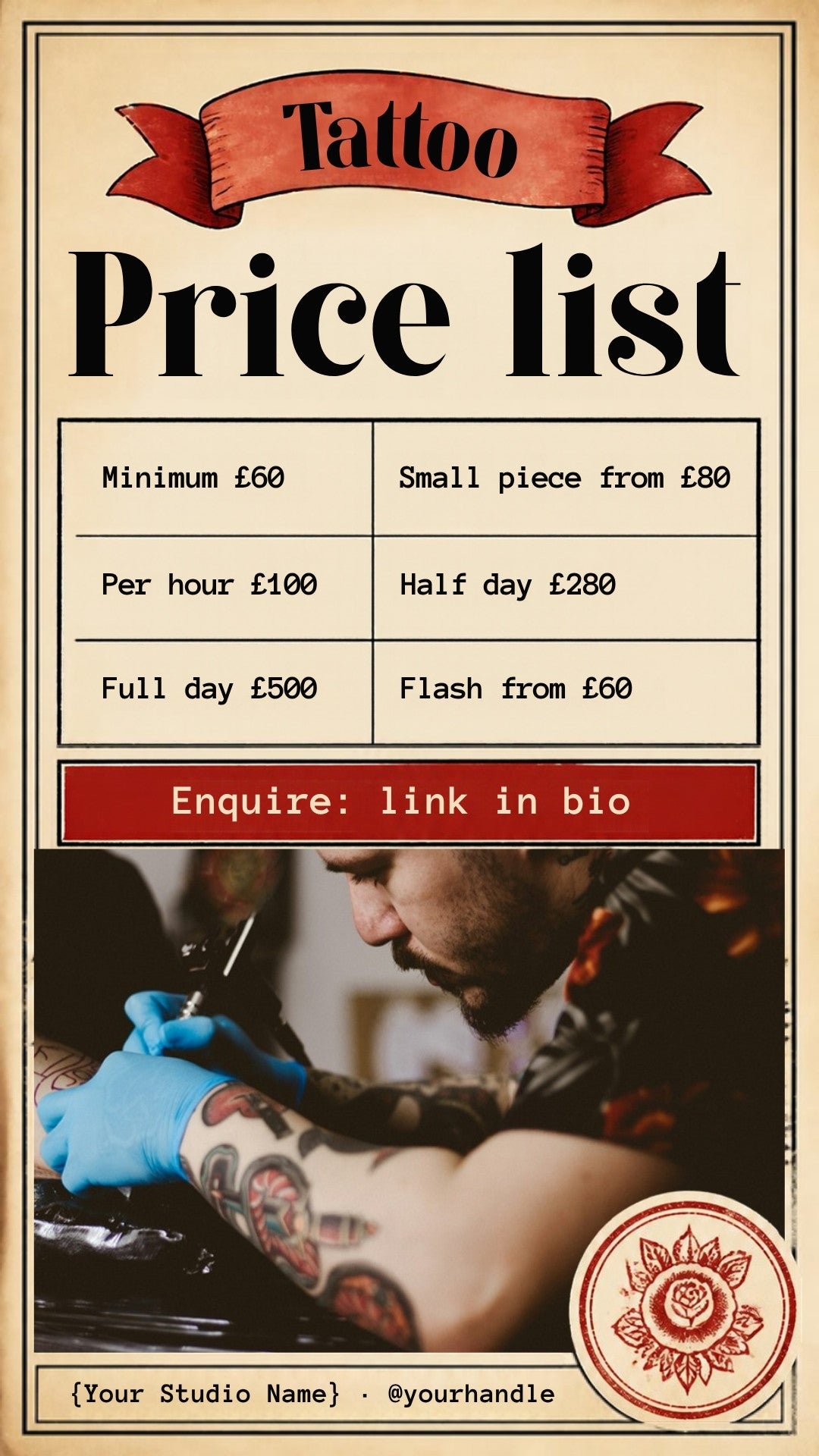 Tattoo Artist Client Essentials