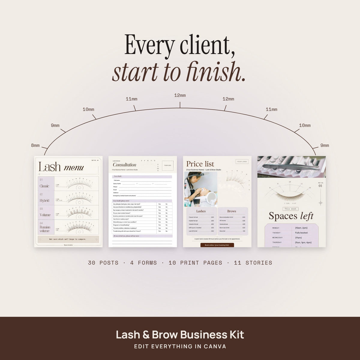 Lash & Brow Business Kit