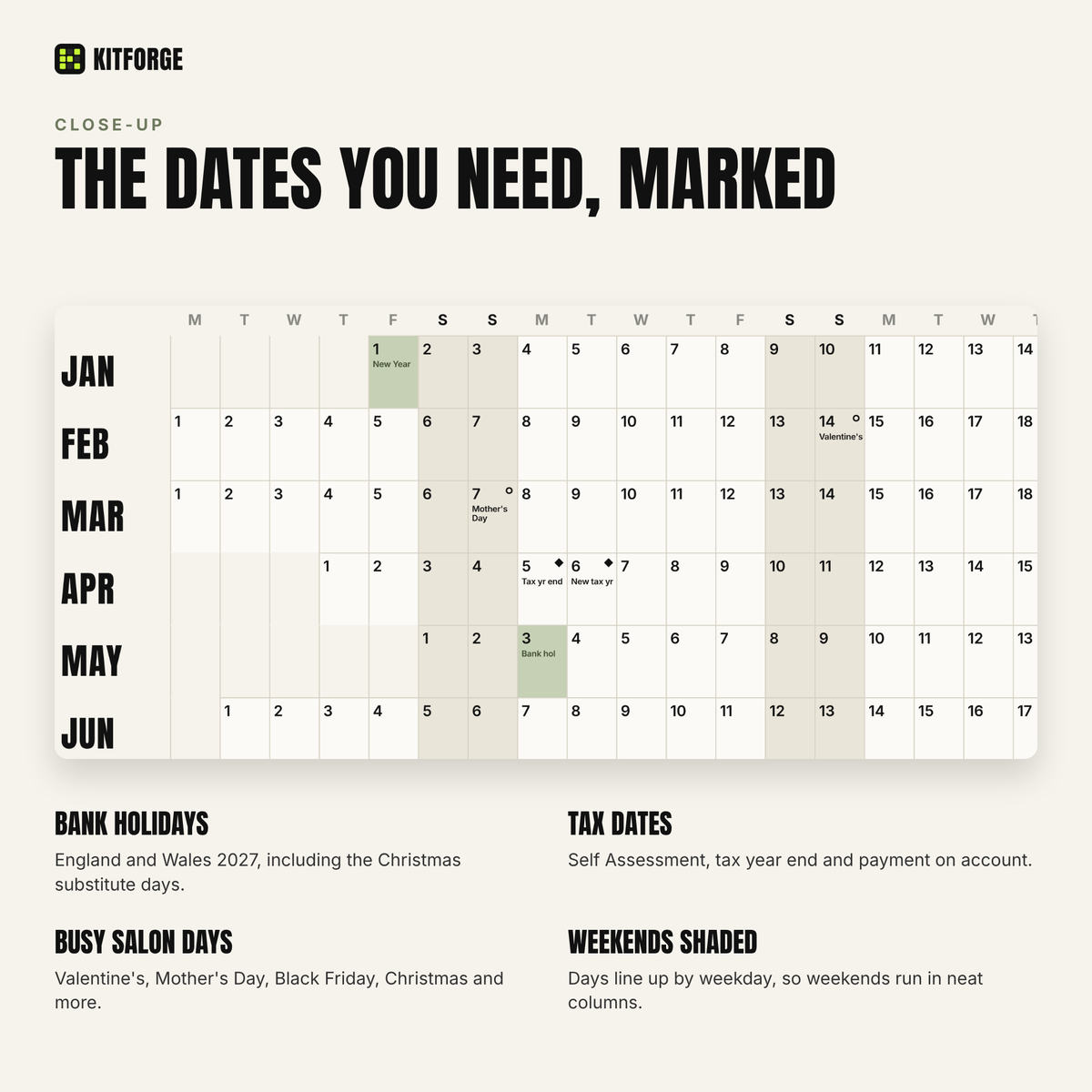 KitForge 2027 planner close-up