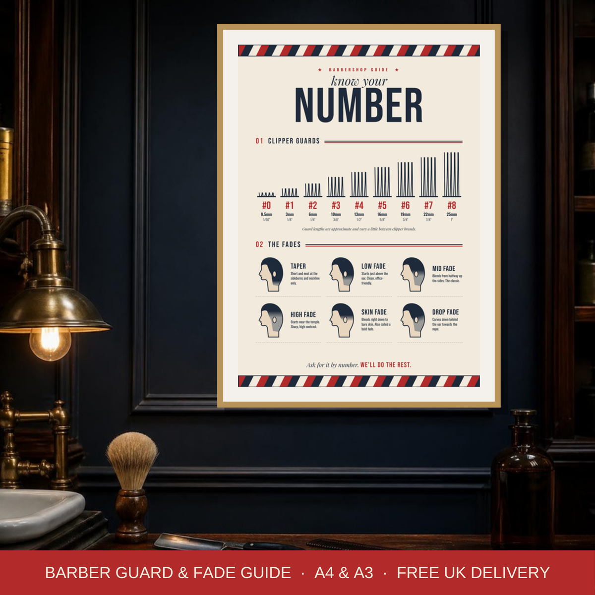 Barber guard and fade guide poster framed in a barbershop