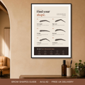 Brow shapes guide poster framed in a brow bar