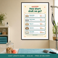 Dog grooming coat length guide framed in a grooming salon