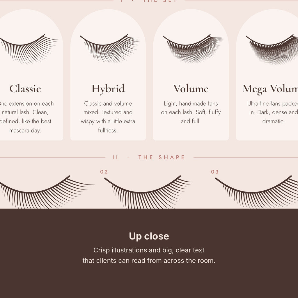 Lash styles chart poster close-up detail
