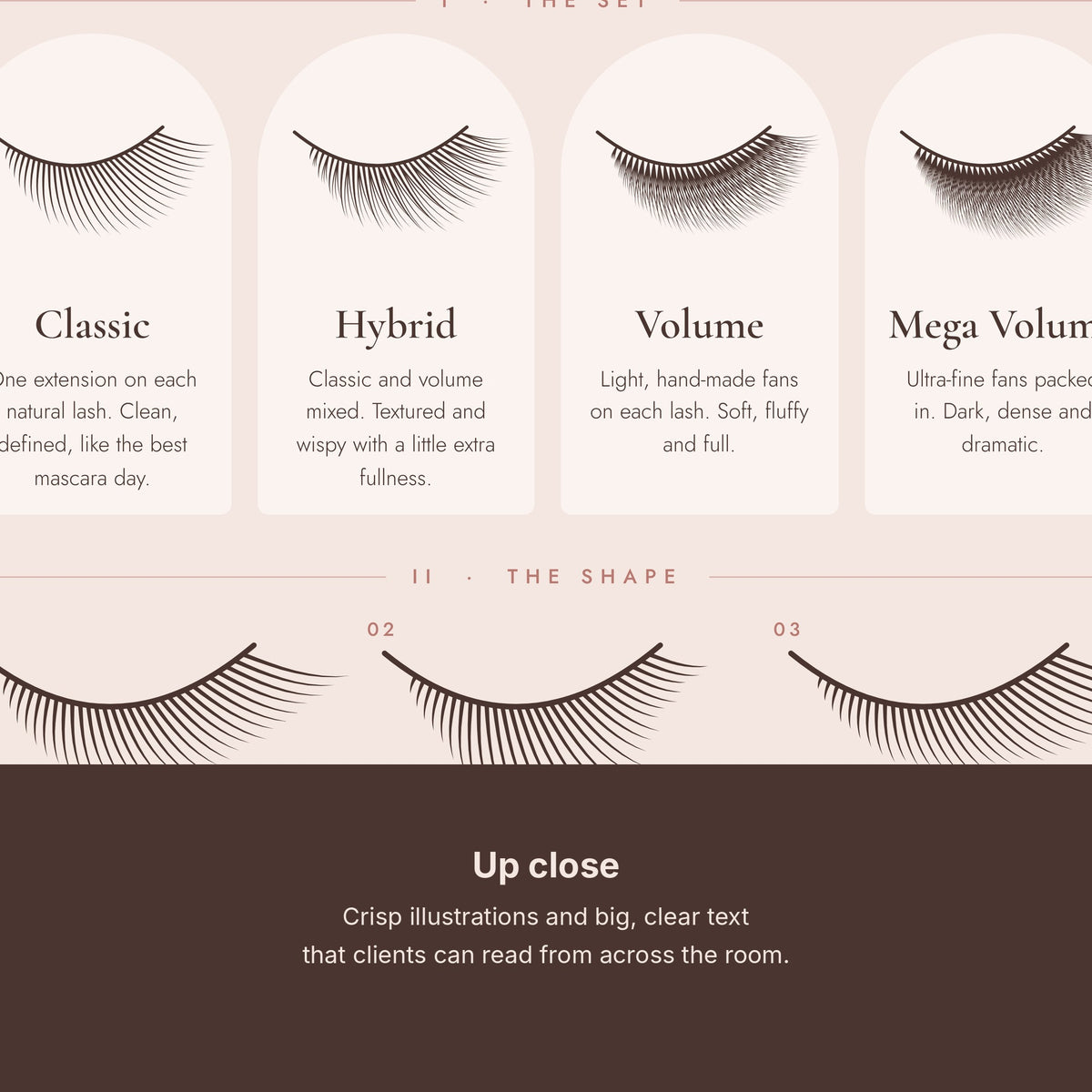 Lash styles chart poster close-up detail