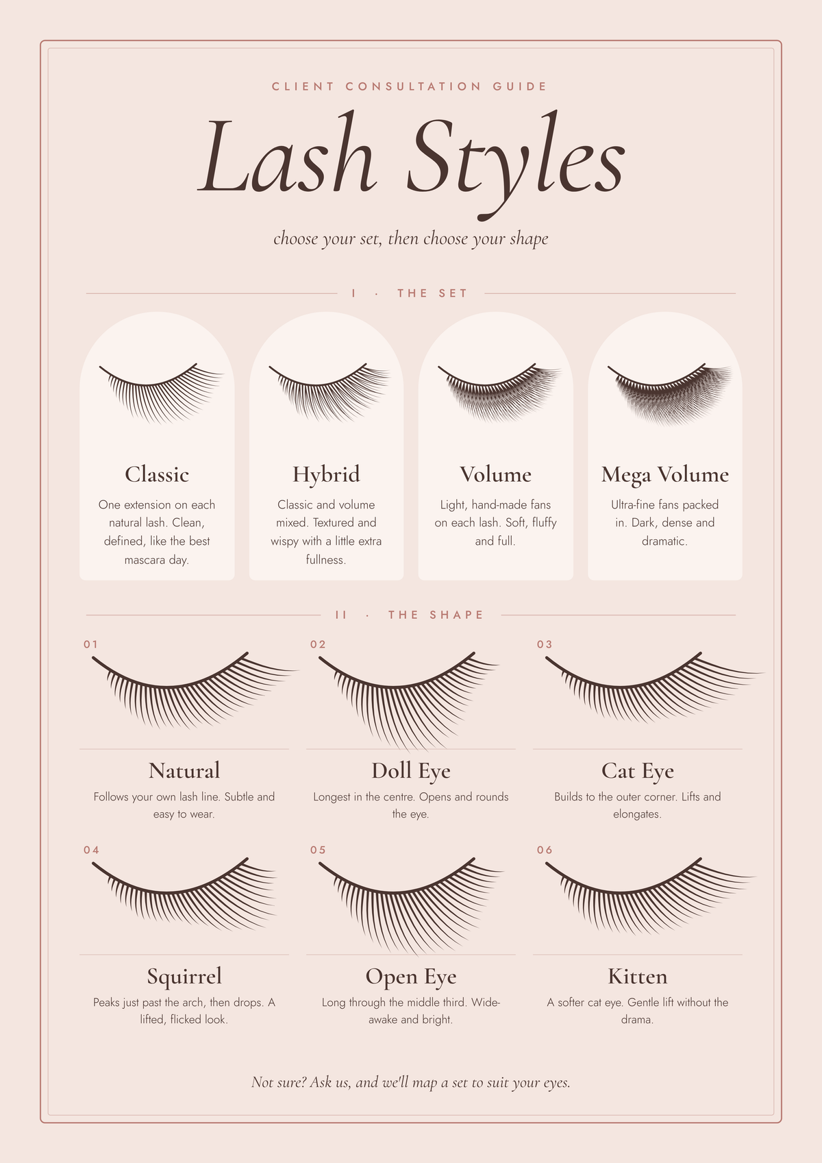 Lash styles consultation chart poster