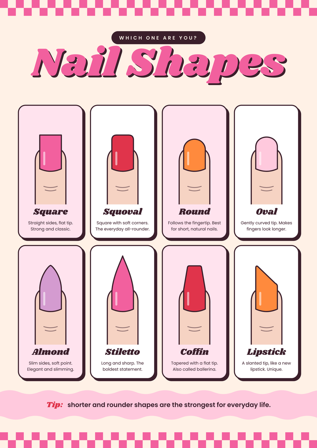 Nail shapes chart poster