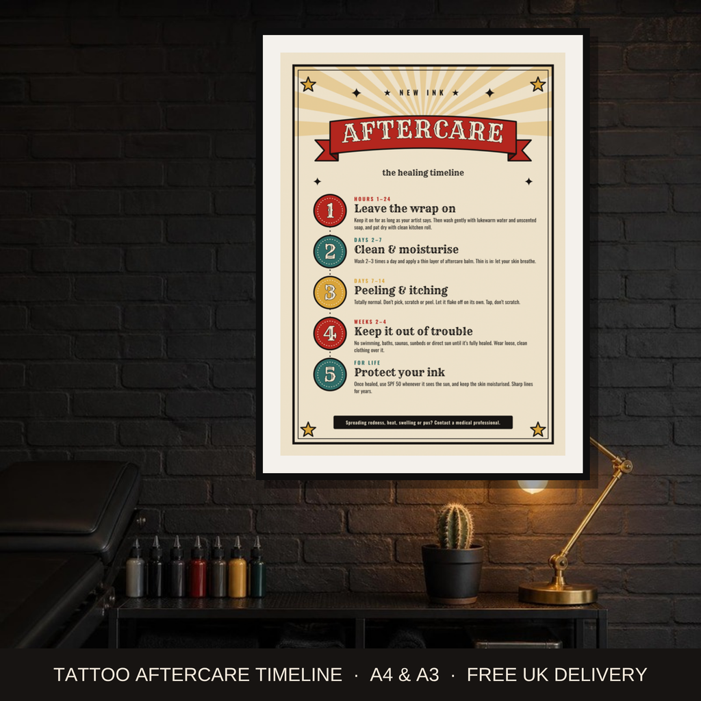 Tattoo aftercare timeline poster framed in a tattoo studio