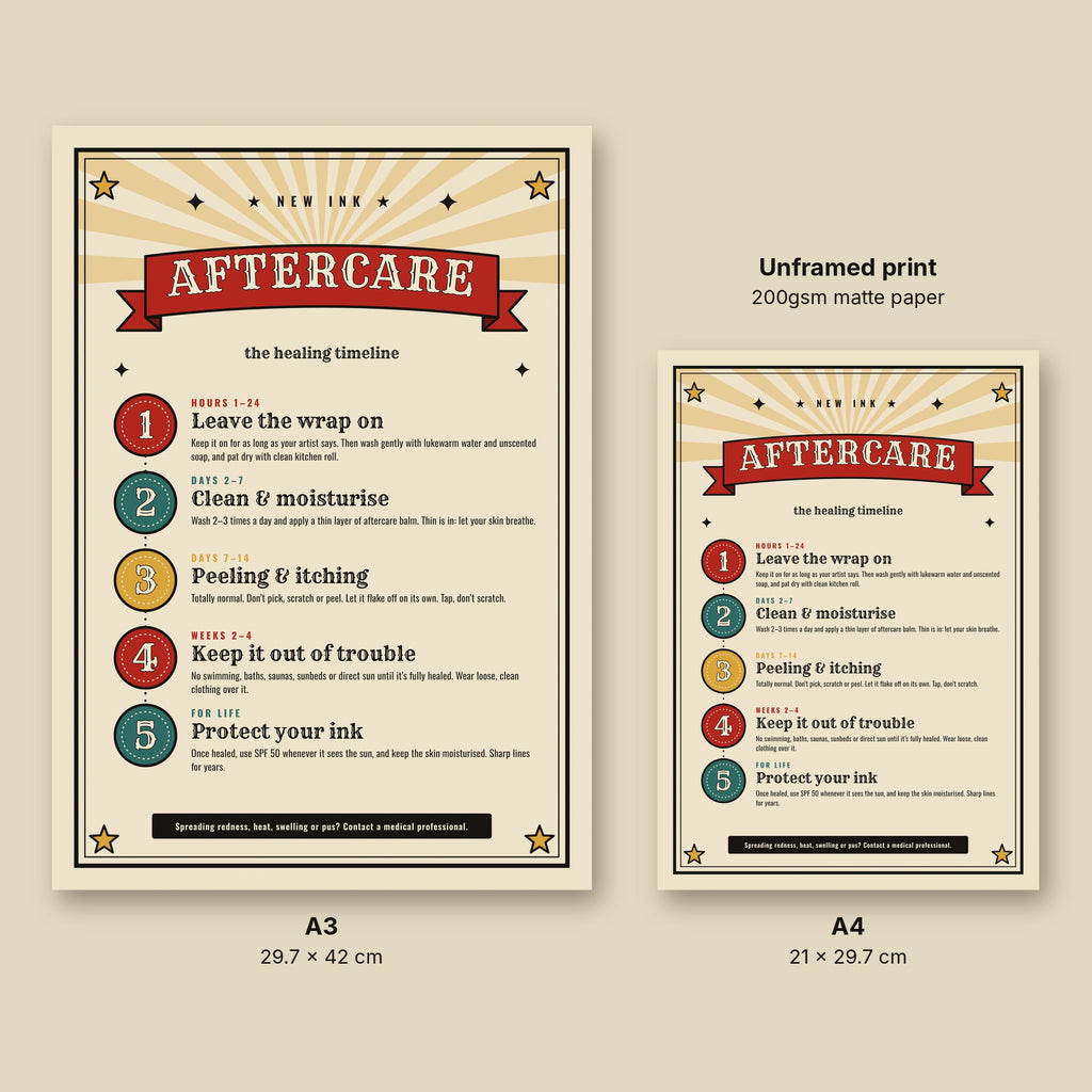Tattoo aftercare timeline poster in A3 and A4 sizes