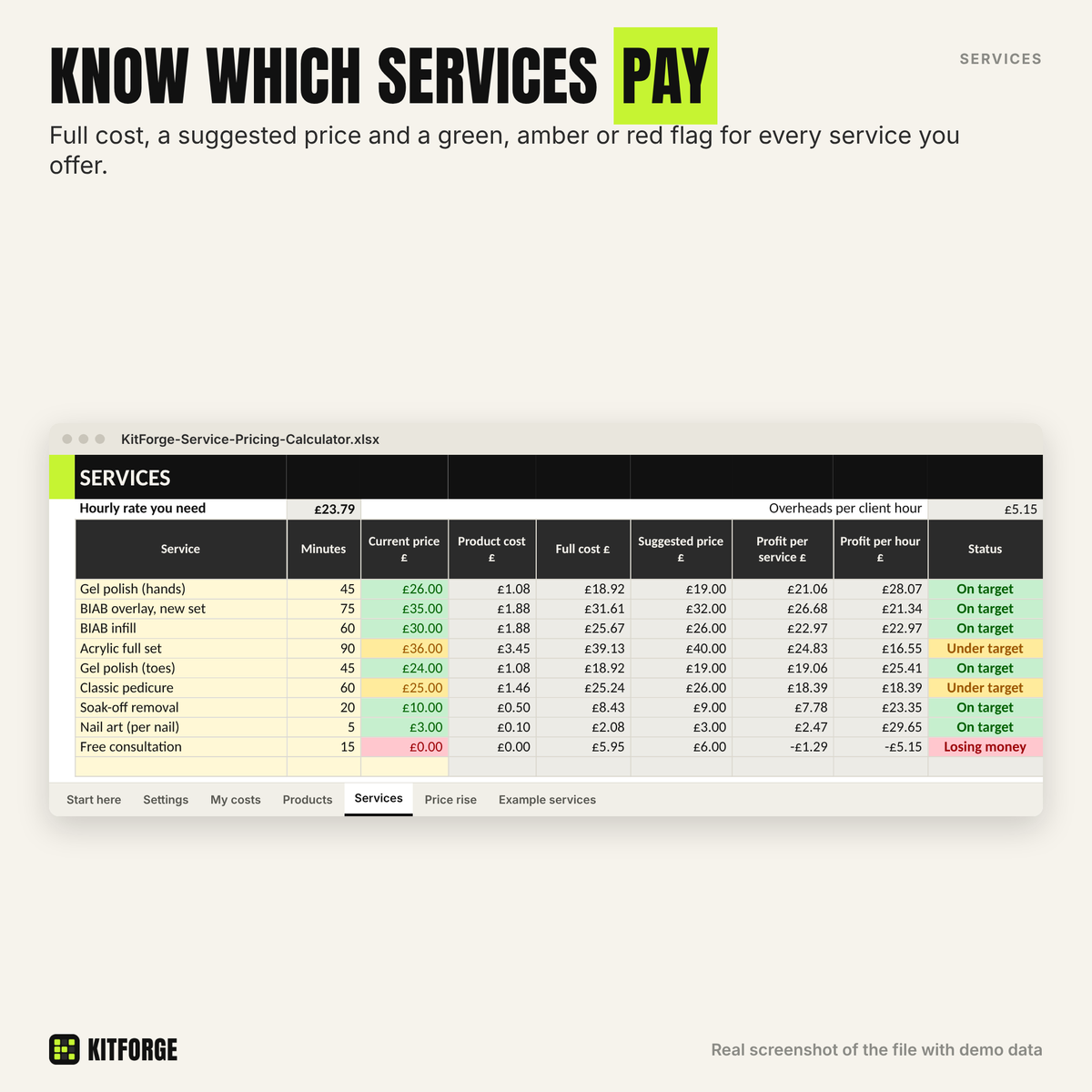 Services sheet with suggested prices and profit flags