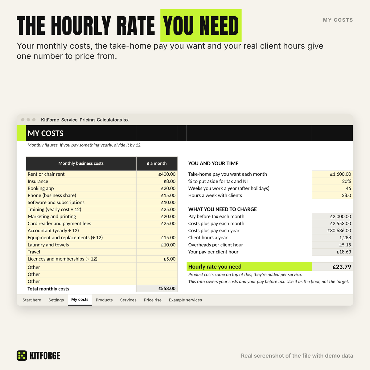 My costs sheet giving the hourly rate you need