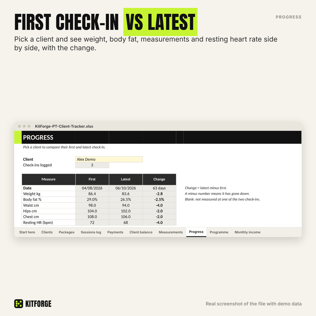 Client progress sheet comparing check-ins