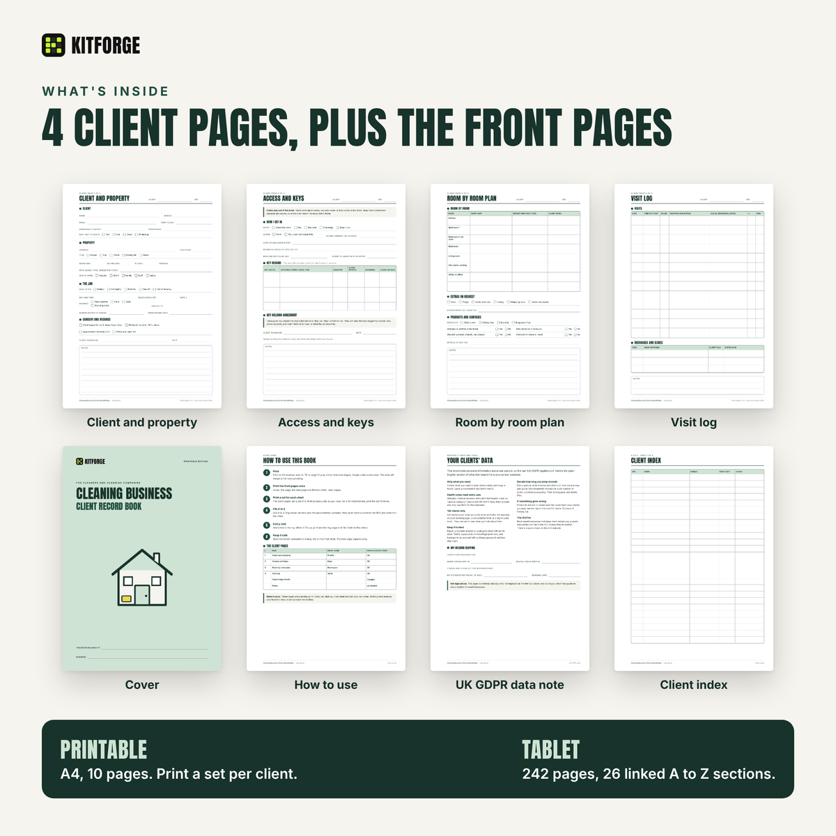What's inside: client and property, access and keys, room plan, visit log