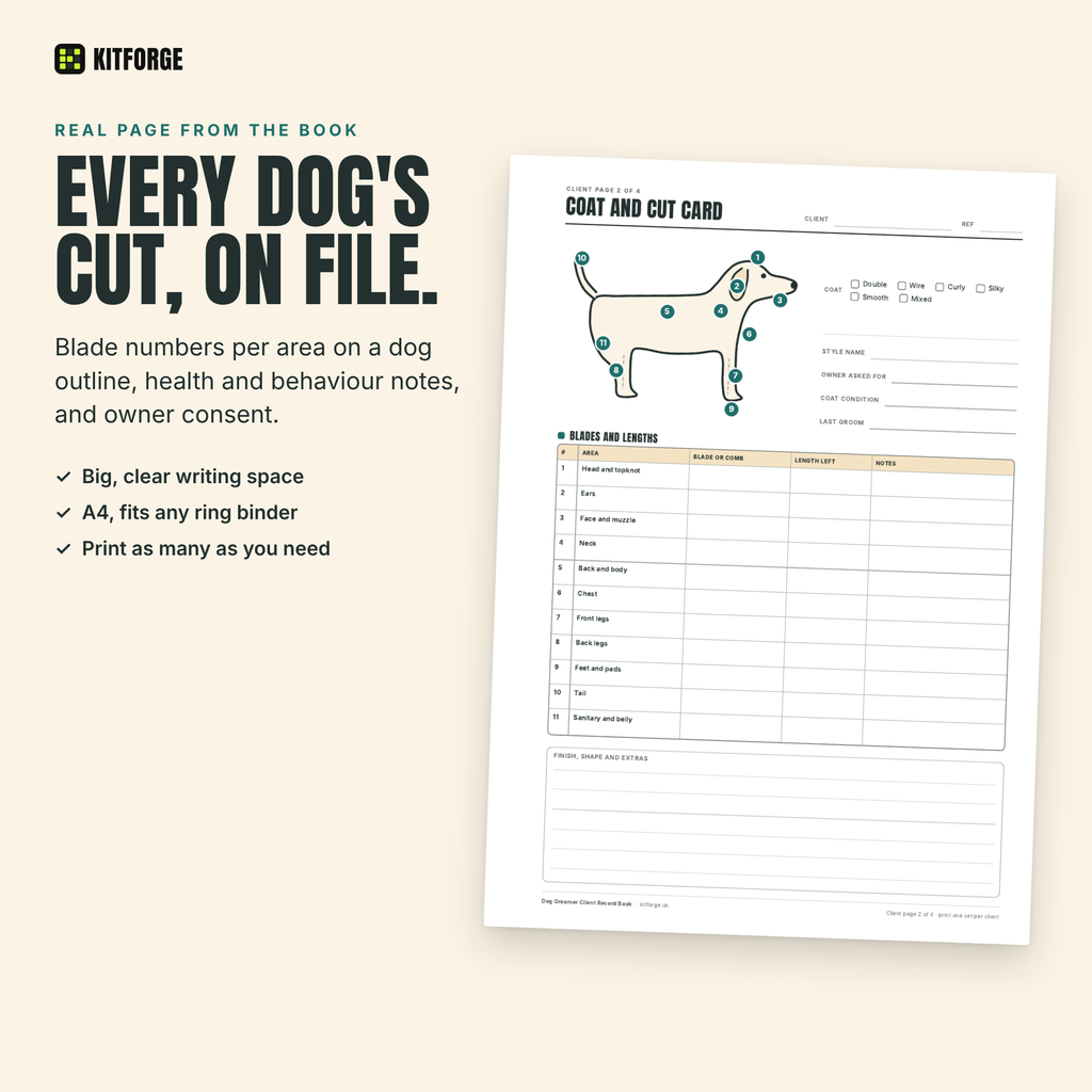 KitForge Dog Groomer client record page