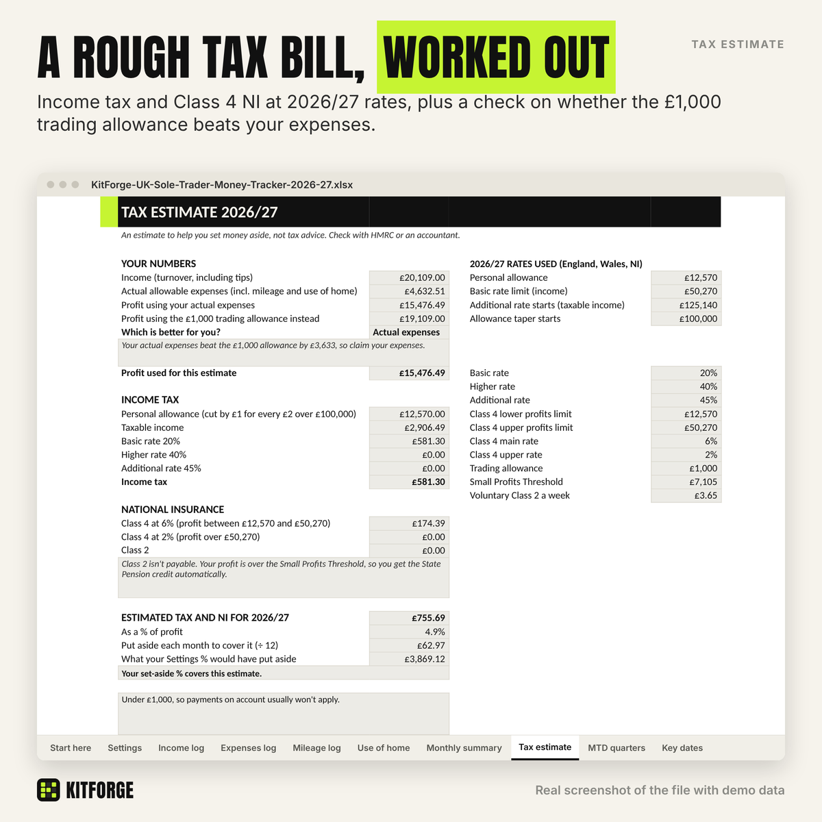 Tax estimate sheet